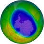 Antarctic Ozone 2008-10-19